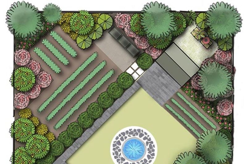 Landscape Design Service